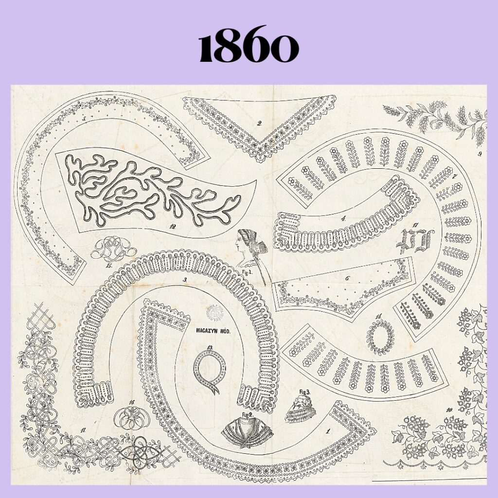 1860 kołnierzyki i mankiety